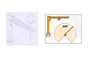 Oszlopos daru profilkarral és csatornával