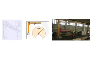 „H” típusú oszlopos egygerendás daru. Ügyfél: Feriz Mazreku - Adriatic